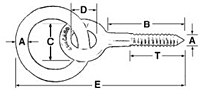 Drop Forged Ring Bolts <BR> Regular - Screw Thread 2